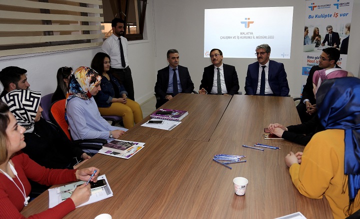 Malatya'da İş Kulübü Eğitimi Verdik
